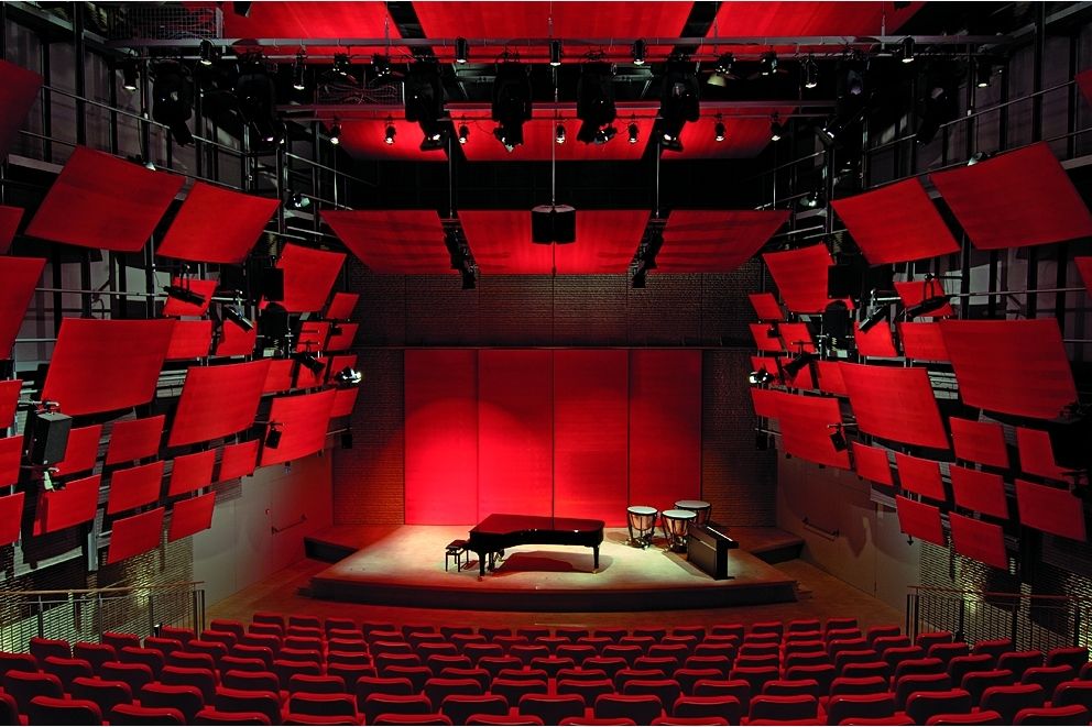 Zentrum Paul Klee | Raiffeisen